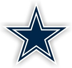 Dallas Cowboys 12" Logo Car Magnet